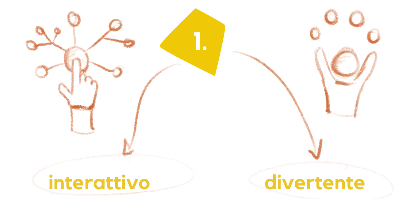 gamification-attivita-didattica-interattiva-e-divertente